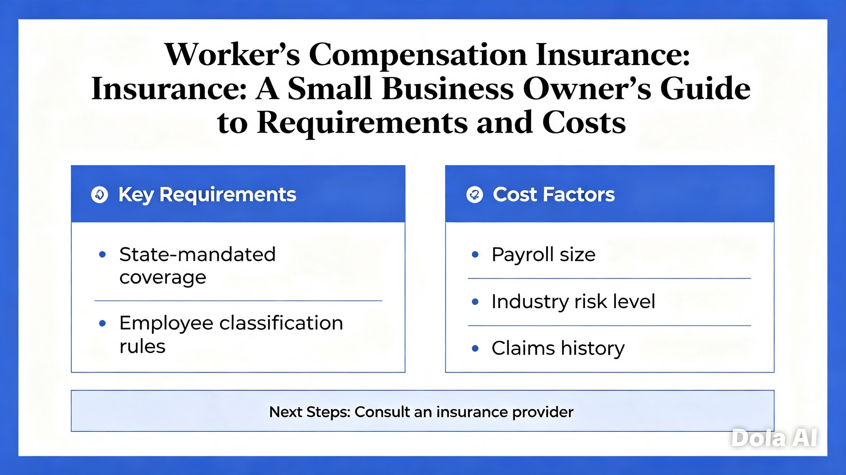 Why Having the Right Insurance Matters